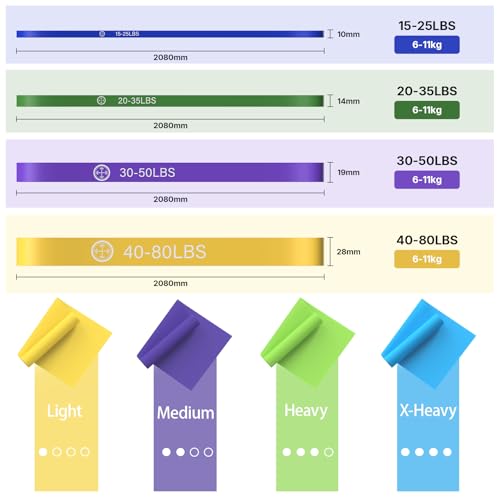 Exercise Bands，Set of 6 Resistance Bands for Working Out,Pull Up Bands Set,at Home Workout Equipment,Instruction Guide and Carry Bag Included - color: 5set（Blue+green+purple+yellow+red+4pcs Loop Bands）