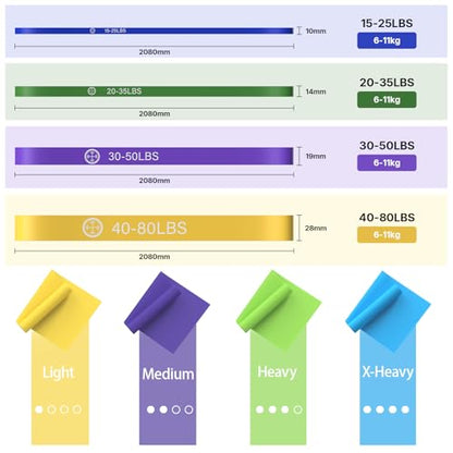 Exercise Bands，Set of 6 Resistance Bands for Working Out,Pull Up Bands Set,at Home Workout Equipment,Instruction Guide and Carry Bag Included - color: 5set（Blue+green+purple+yellow+red+4pcs Loop Bands）