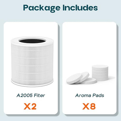 A2005 HEPA Replacement Filter,Compatible With A2005 Purifier Covers Upto 549 Ft², H13 HEPA and Activated carbon Filter, 2 Pack