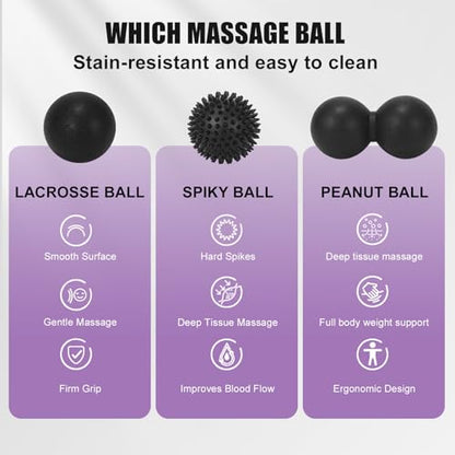 3-in-1 Massage Ball Set, Peanut Ball, Spiky, Lacrosse for Plantar Fasciitis | Includes peanut, spiky & lacrosse balls. For yoga, myofascial release, deep tissue massage, back neck shoulder pain relief.