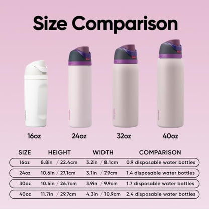Owala FreeSip Stainless Steel Water Bottle 32 oz Dreamy Field - color: Dreamy Field, size: 32 Ounces