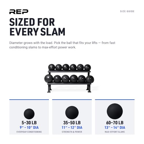 REP Weighted Slam Balls | Exercise and Fitness Balls for Strength Training, Soft Rubber Grip, Non-Bounce Medicine Ball | Cross Fit, Home Gym, Fitness, and Core Workouts