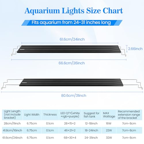 Full Spectrum Aquarium Light：Fish Tank Light with APP & Remote Control for Plants Growth - Fish Lamp for Live Fishes Aquatic Pet Lovers - 24-31 Inch Freshwater Saltwater Aquarium Decor