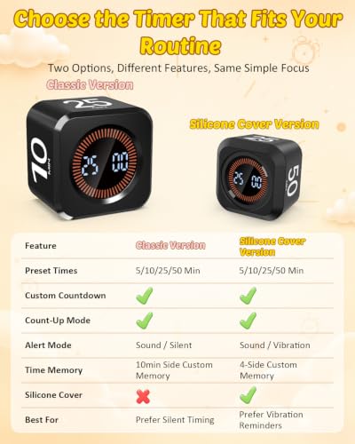 Digital Pomodoro Timer Cube 5/10/25/50min Preset, Silent & Sound Alarm - color: Black