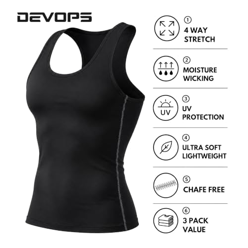 DEVOPS 3 Pack Men's Muscle Dry Fit Compression Tank Top Sleeveless Shirt - color: Black / Black / Black, size: Small
