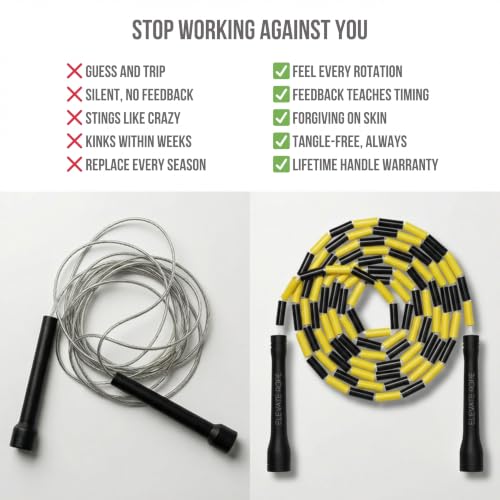 Elevate Rope Beaded Jump Rope, 1 in Beads, 10 ft Adjustable, Segmented - color: White/Silver/Turquoise