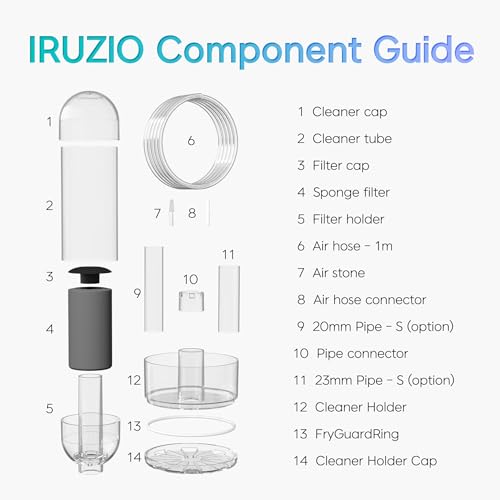 Aquarium Cleaner 2-in-1 – Small V2 (7–10.6 in Water Depth) | Air Pump Powered | Removes Debris on Top of the Substrate | Reduces Floating Fine Particles - size: Small V2