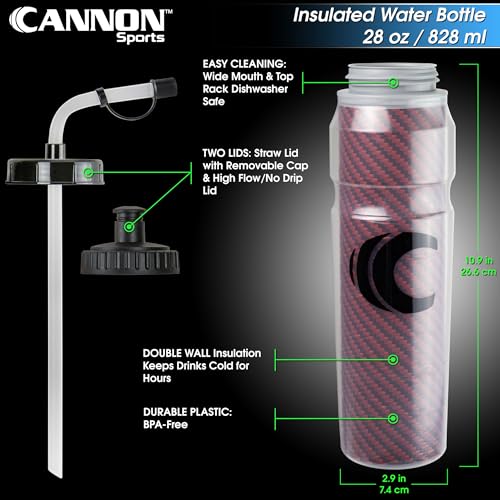 Cannon Sports 28oz Insulated Squeeze Water Bottle with Straw, Leak Proof Lids, 2 lids (Straw and Squeeze), Double Wall Insulation, Wide Mouth, BPA-Free (2 Pack) (Red) - color: Red