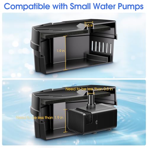 Small Pond Filter Box - Pond Filter with Bio-Balls & Ceramic Rings, Submersible/Fountain Pump Compatible for Koi Ponds, Garden Fountains & Aquariums (No Built-in Pump)