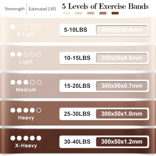 Resistance Bands for Working Out, 5 Levels Elastic Exercise Bands - color: Brown
