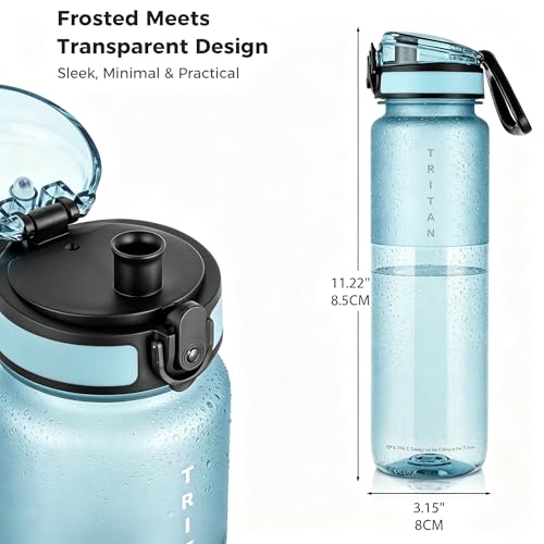 32oz Clear Tritan Water Bottle with Chug Lid - color: Blue