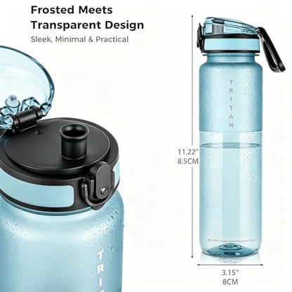 32oz Clear Tritan Water Bottle with Chug Lid - color: Blue