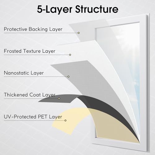 rabbitgoo Total Blackout Window Film, Sun Blocking Room Darkening Window Cling, Static Cling Heat Blocking Shade Removable Tint for Day Sleepers, Matte Black, 17.5" X 78.7" - color: Matte Black, size: 17.5" X 78.7"
