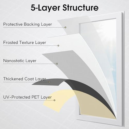 rabbitgoo Total Blackout Window Film, Sun Blocking Room Darkening Window Cling, Static Cling Heat Blocking Shade Removable Tint for Day Sleepers, Matte Black, 17.5" X 78.7" - color: Matte Black, size: 17.5" X 78.7"