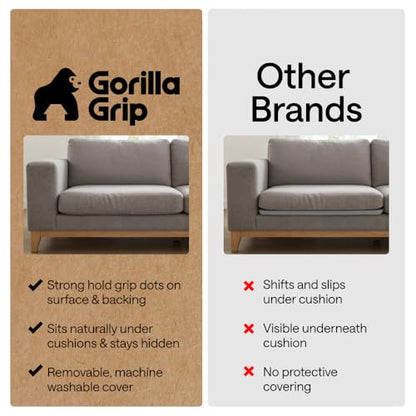 GORILLA GRIP Ergonomic High Density Couch Cushion Support Foam, Quick Rebound Sofa Lifters for Sagging Cushions, Stays in Place with Grip Dots, Replacement Stuffing, 20x19x1.75 Inches, 1 Pack, Gray