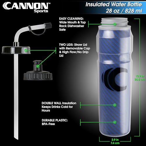 Cannon Sports 28oz Insulated Squeeze Water Bottle with Straw, Leak Proof Lids, 2 lids (Straw and Squeeze), Double Wall Insulation, Wide Mouth, BPA-Free (2 Pack) (Blue) - color: Blue