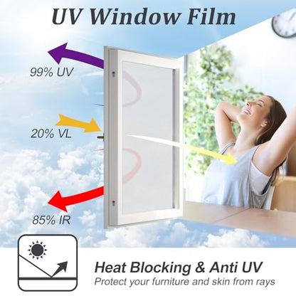 Frosted Glass Window Privacy Film - Heat Control Sun UV Blocking，Removable, Reusable, Opaque, Non Adhesive Static Cling Glass Stickers Door Coverings Decals for Bathroom Home Office - size: 17.5" x 157.5"
