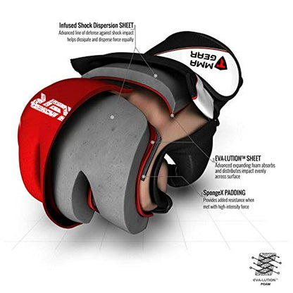 TMA MMA Gloves, Grappling Muay Thai Punching Training Martial Arts Sparring, Fighting Gloves, Kickboxing Gloves, MMA Training - color: Red, size: Small-Medium