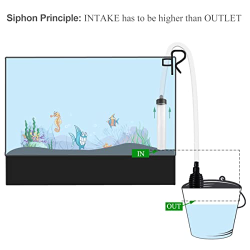 5ft Aquarium Siphon Vacuum Cleaner for Fish Tank Cleaning Gravel & Sand - size: 5ft