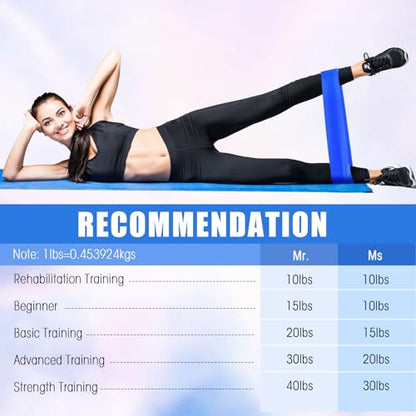 Deekin 20 Pcs Resistance Bands Loop Exercise Bands - color: Blue, size: 25-30 lbs