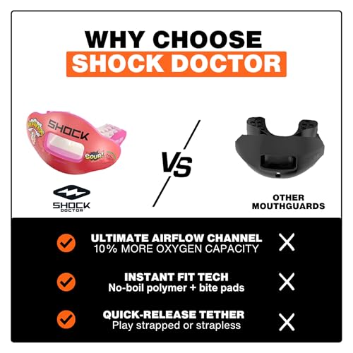 Shock Doctor Kool Aid 립 가드 마우스 가드 - 최대 공기 흐름, 교정기와 호환되는 전체 입 보호, 립 가드, 축구, 하키, 라크로스용 인스턴트 핏 마우스 가드 - color: 쿨 에이드 체리, size: 성인