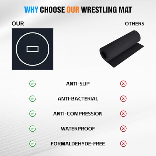 10' x 10' / 10' x 6.5' Foldable Wrestling Mat, Non Slip Waterproof Training Floor Mat for BJJ, MMA, Taekwondo, Grappling, Yoga & Martial Arts Home Workout 1p1 - size: 10ft*10ft*1.25inch