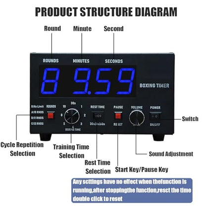 Boxing Interval Timer, Professional Gym Timer,with 1-12 Challenge Rounds/Adjustable Buzzer Alarm,for Kickboxing (Blue) - color: Blue