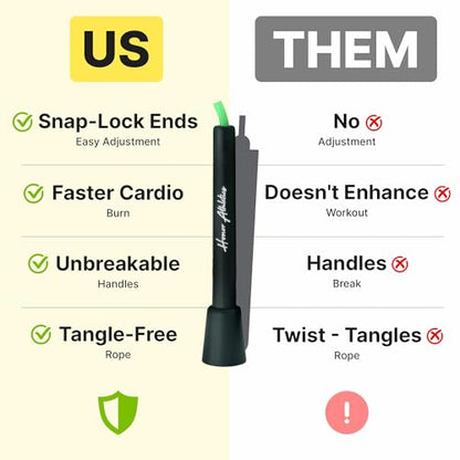 HONOR ATHLETICS Speed Rope, Skipping Rope - Best for Double Under, Boxing, MMA, Cardio Fitness Training Condition - Jump Rope - color: Neon Green