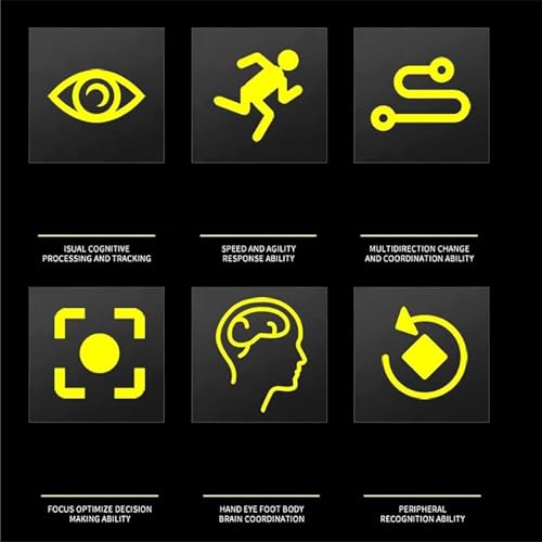 ERICAT Agile Fitness Light, Reaction Cognitive Training Kit with LED Display Screen, Improves Reaction Time and Agility, 4 Switch Modes Adjust and Intelligent Sensing, for Fitness, Sports, Lacrosse