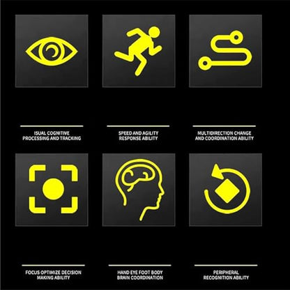 ERICAT Agile Fitness Light, Reaction Cognitive Training Kit with LED Display Screen, Improves Reaction Time and Agility, 4 Switch Modes Adjust and Intelligent Sensing, for Fitness, Sports, Lacrosse