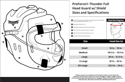 ProForce Lighting 5 Piece Sparring Gear Combo Set with Full Head face mask - color: black, size: adult XL 11-12 shoes