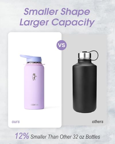 Coolflask 32 oz Water Bottle Insulated Stainless Steel with Strap - color: Lavender, size: 32 Ounces