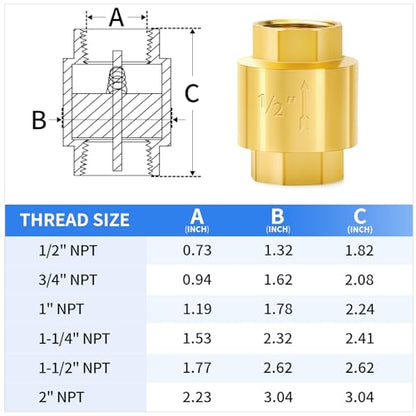 ChillWaves Brass In-Line Spring Check Valve 1/2" NPT Female Thread, One-Way Non-return Vertical Check Valve for Backflow Prevention(2-PACK) - size: 1/2" FNPT, style: PACK OF 2