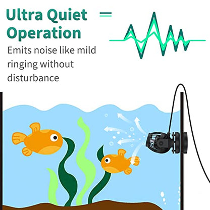 Uniclife Aquarium Wave Maker for 30-60 Gallon Fish Tanks 1058 GPH Adjustable Circulation Pump with Controller and Strong Magnetic Suction Base Submersible Power Head for Fresh and Salty Water - size: 30-60 Gallon