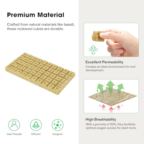 VIVOSUN 1 Inch Rockwool Cubes, 100 Plugs Grow Cubes for Hydroponics, Cuttings, Cloning, Plant Propagation, Seed Startling - size: 1"-100 Plugs