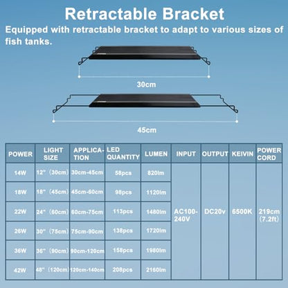 Auto On Off LED Aquarium Light, Full Spectrum Fish Tank Light with LCD Monitor, 24/7 Lighting Cycle, Adjustable Timer, 7 Colors, 10 Level Dimmable, IP68 Waterproof, 3 Modes for 12 to 18 Inch Fish Tank