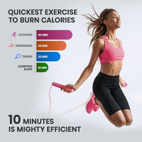 multifun Smart Digital Jump Rope with Counter - Speed Skipping Rope for Fitness, CrossFit & Double Unders - 1/3 CoG Balance, Anti-Slip Handles for Men Women - color: Classic | Rosepink