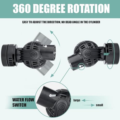 Aquarium Circulation Pump Wave Maker Power Head with magnetic mount Suction for 20-75 Gallon Saltwater Freshwater Tank (1050 GPH, Black) - size: 1050 GPH (Black)