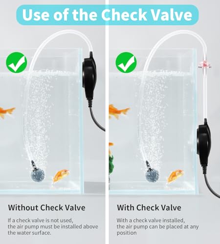 Aquarium Air Pump Mini Fish air Pump Super Quiet Fish Bowl air Pump for Up to 10 Gallon Fish Tank 1.5 Watts 310ml/min