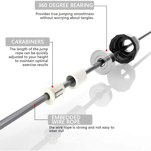 Jump Rope, Adjustable Jump Ropes for Fitness for Women Men and Kids Tangle-Free Rapid Speed Jumping Rope Cable with Ball Bearings Exercise&Slim Body at Home School Gym - color: Black