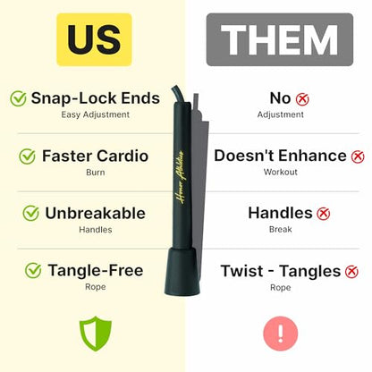 HONOR ATHLETICS Speed Rope, Skipping Rope - Best for Double Under, Boxing, MMA, Cardio Fitness Training Condition - Jump Rope - color: Black