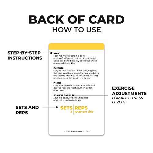 50 Resistance Band Workout Cards 3x5'', Fundamental Workout Cards Deck