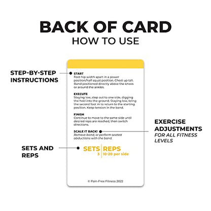 50 Resistance Band Workout Cards 3x5'', Fundamental Workout Cards Deck