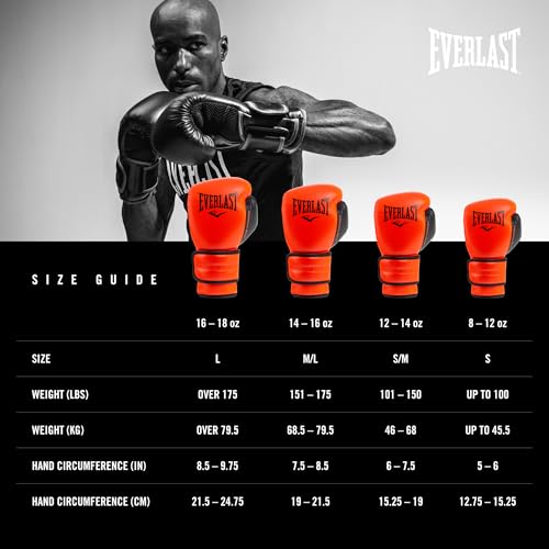 Everlast Powerlock 2 Hook & Loop Boxing Gloves | Fight Training Gloves | Hook and Loop with Durable Hand & Wrist Support | Heavy Bag & Fitness Training - color: Red / Black, size: 14 oz