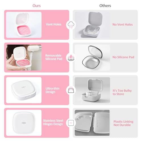 2Pack Retainer Case Slim Aligner Case Vent Holes Removable Silicone Insert (2Pack White Pink) - color: 2Pack White Pink