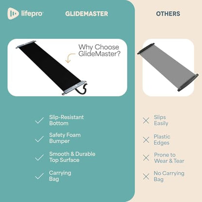 Lifepro Glidemaster Exercise Slide Board – Sliding Mat for Hockey, Skating & Core Training – Includes Booties, Carry Bag & Workout Poster – Home Fitness & Physical Therapy Equipment
