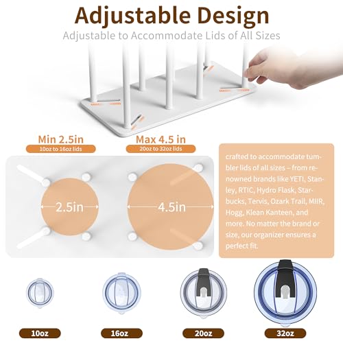 Adjustable Tumbler Lid Organizer - Holds up to 16 Lids, Disposable Cup and Lid Holder, Baby Bottle Drying Racks, Mason Jar Lids Holder,Clutter-Free Kitchen Cabinets,ABS Plastic