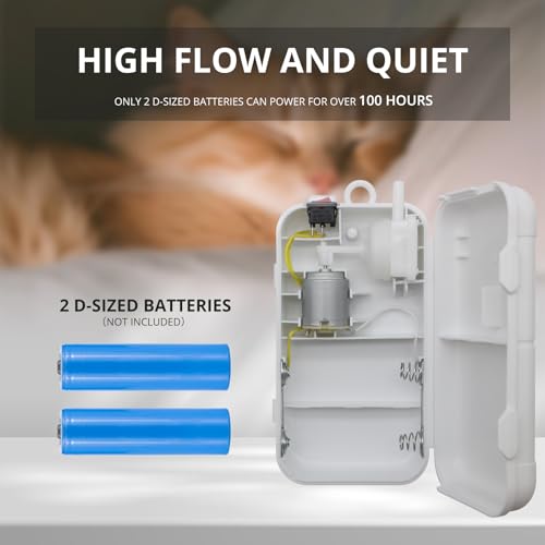 Small Aerator for Fish 6 Gallons/19GPH-35GPH,Aerator for Bait Bucket,Adjustable USB Air Pump,Quiet Voice,with Car Cigarette Lighter, Suitable for Tropical Fish Enthusiasts and Fishing Enthusiasts
