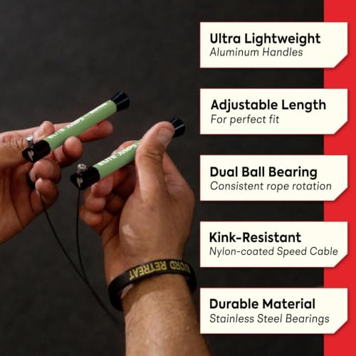 Elite Jumps Surge 3.0 Speed Jump Rope, Double Unders - color: Powder Blue, size: Surge 4.0
