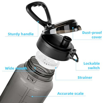 Fanhaw 32oz Clear Plastic Water Bottle with Anti-dust Lid, Black - color: Black